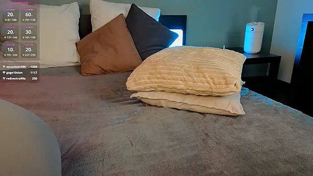 SunFlowerHoney webcam