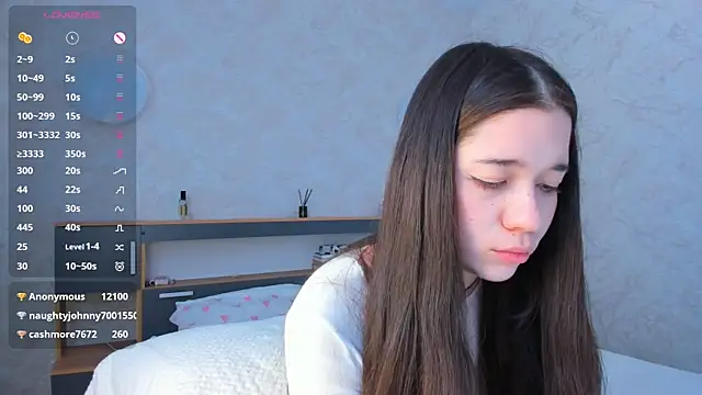 Butterflys1268 webcam