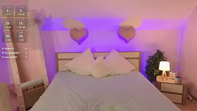 AnittaHarris_ webcam