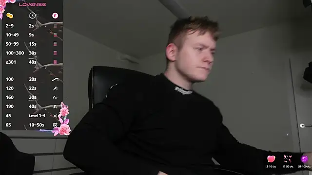 Richard_Dullas webcam