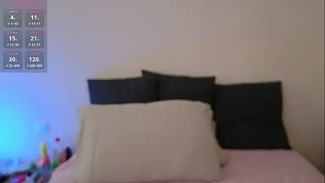 Germangirl1996 webcam