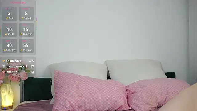 SusannaScholler webcam