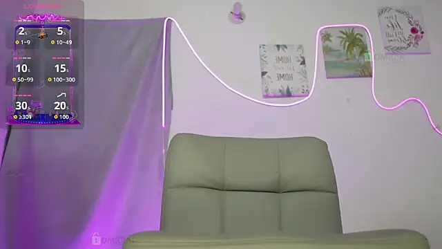sophie_sweet001 webcam