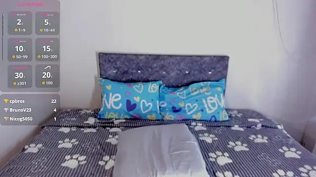 carolinemiller7 webcam