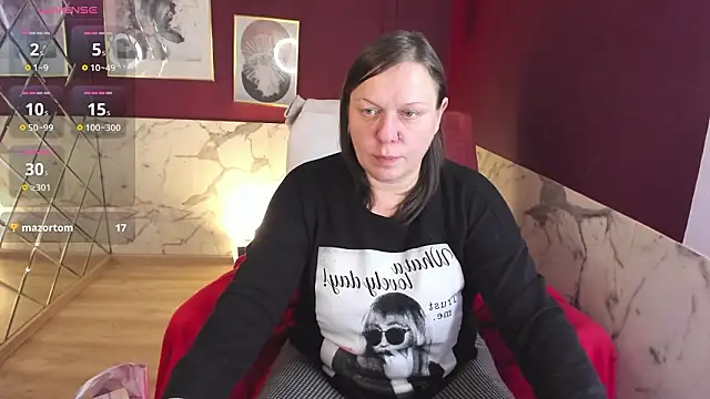 KellyPerfection webcam