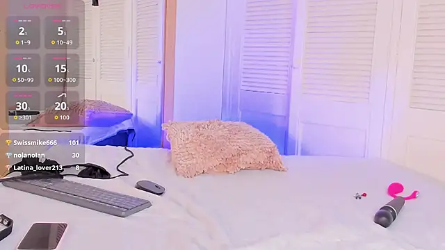 ALICESANDOVAL webcam