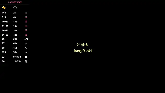 RosioBenberry webcam