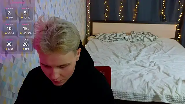 Girls_Fingers webcam