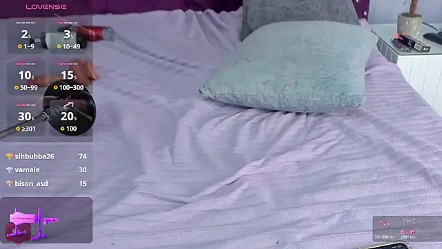 antonella_phillips webcam