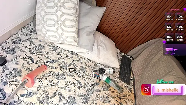 _mishelle