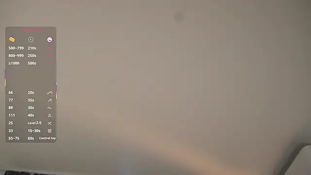 MarenGoodrich webcam