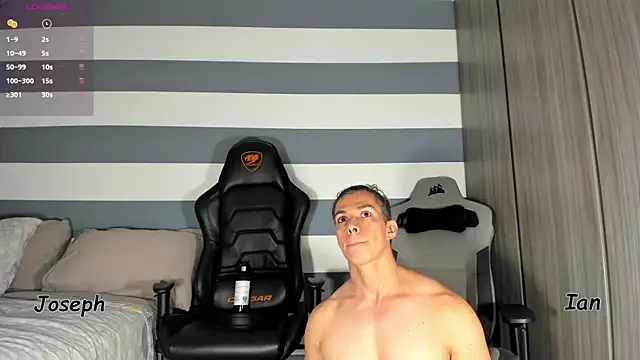 ianandjosephx webcam