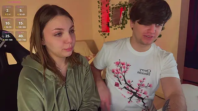 RobertAndLinela webcam