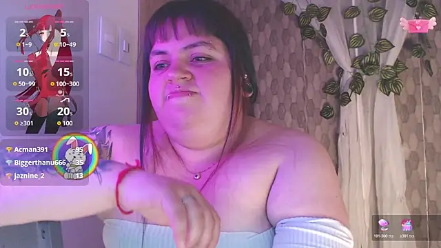 anishasanchezcm101 webcam