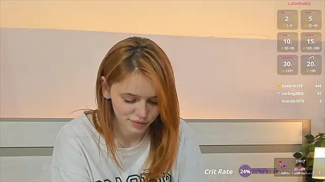 Phoenix_Margo webcam