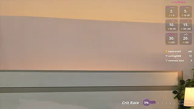 Phoenix_Margo webcam