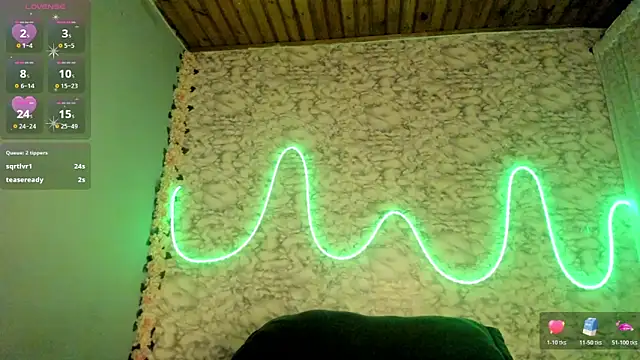 Morochaa-fire webcam