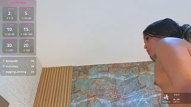 goldilockss15 webcam