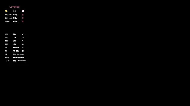 angelicrice - AngelicRice's free webcam