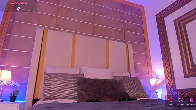 AbigailCarter webcam