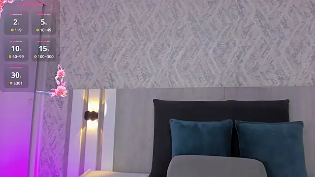 celeste_sc0tt webcam