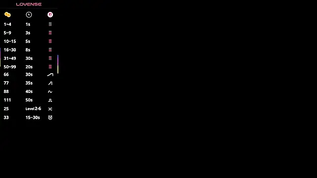 lia_rise - Lia_rise's free webcam - UK Sex Cams