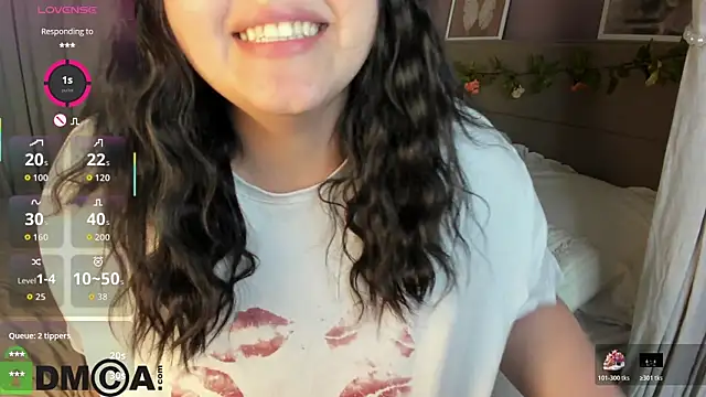 Annet_Nel1son webcam