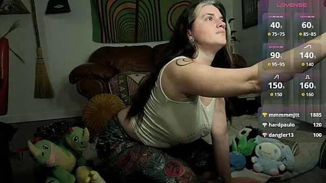 bruisedblossoms - Bruisedblossoms's free webcam - UK Sex Cams