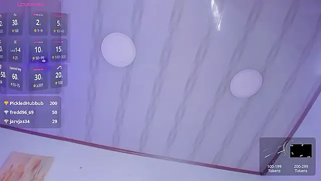 ChannelssDiirty webcam