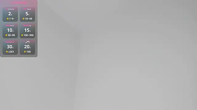 Joseph_connor5 webcam