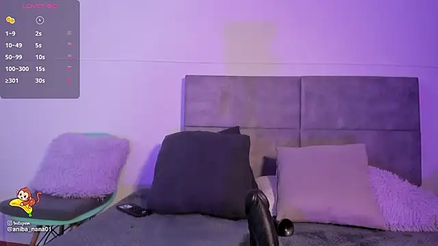 annabananas01 webcam