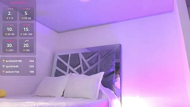 Meghann_sweet1993 webcam