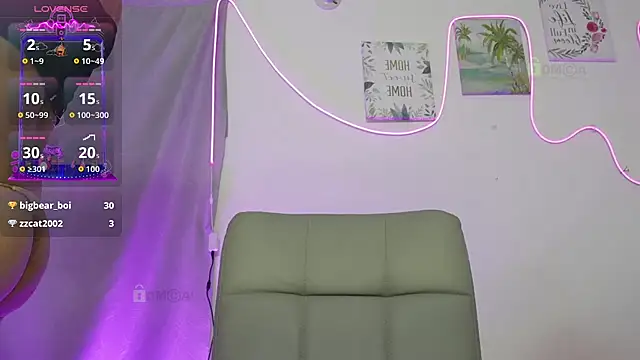 sophie_sweet001 webcam