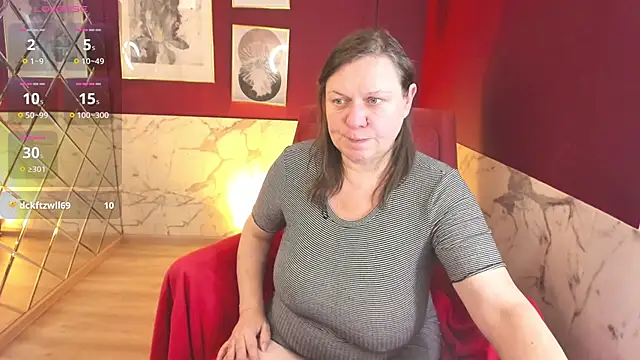 KellyPerfection webcam