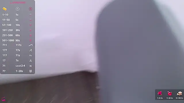 CindeFucknRella webcam