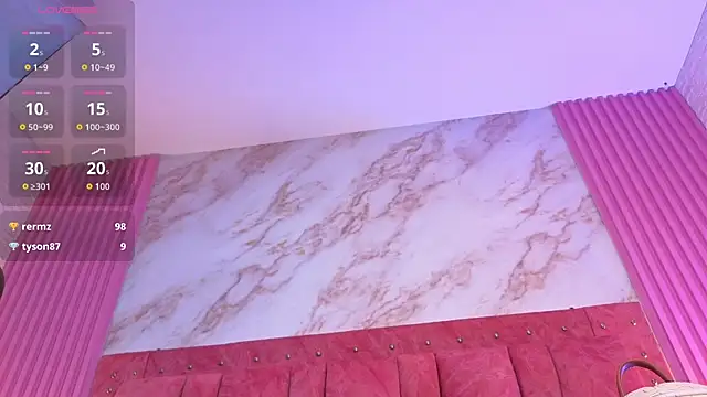 goldilockss15 webcam