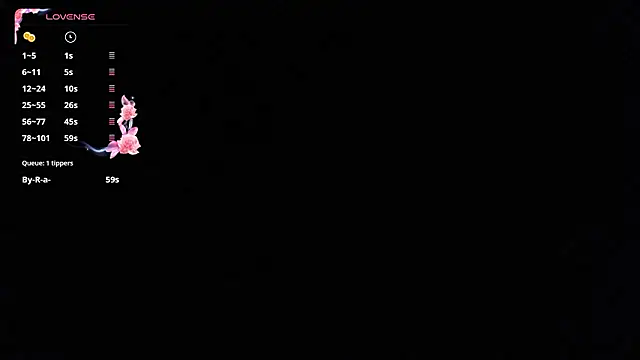 LindyUnderkoffler webcam