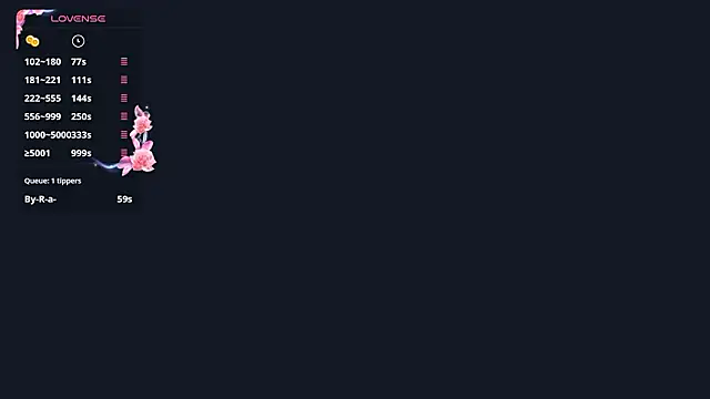 LindyUnderkoffler webcam