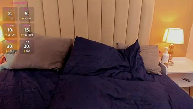 sara_kitten19 webcam