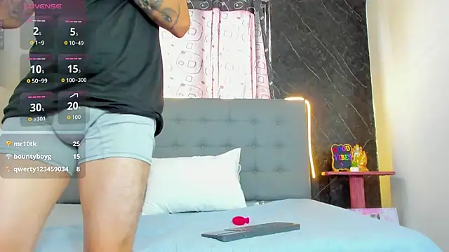 CharlotteAndSimon webcam