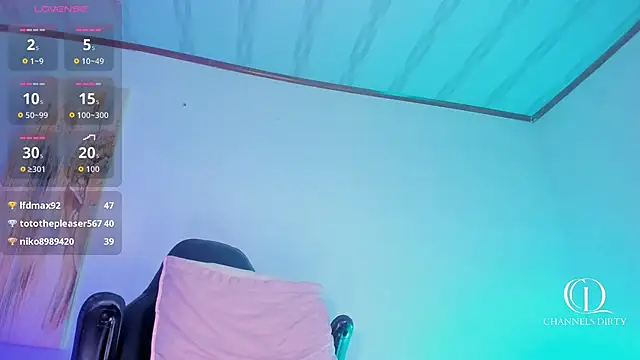 ChannelssDiirty webcam