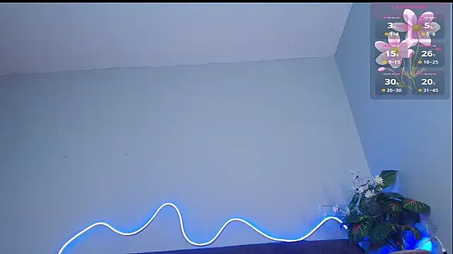 GiordanaPinoo webcam