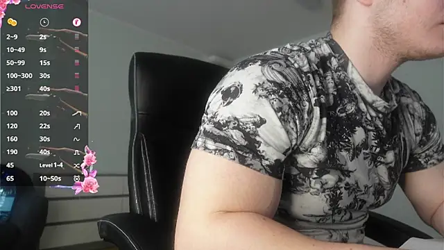 Richard_Dullas webcam