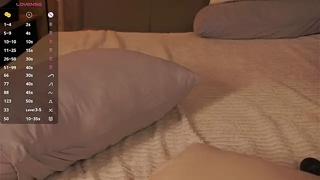 DonitaWolfenbarger webcam