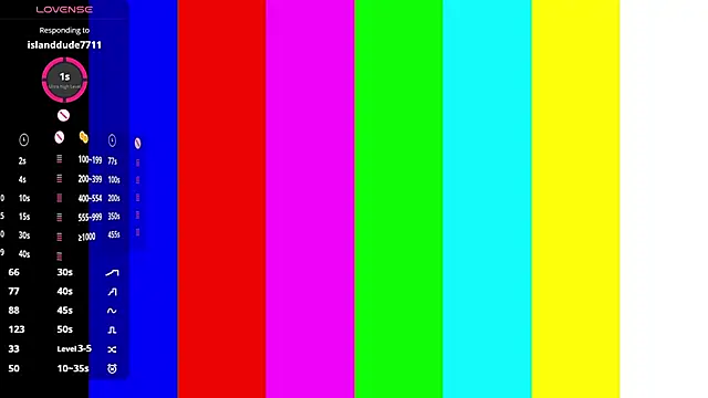 DonitaWolfenbarger webcam