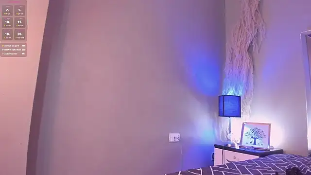 Roger_And_Ramona webcam