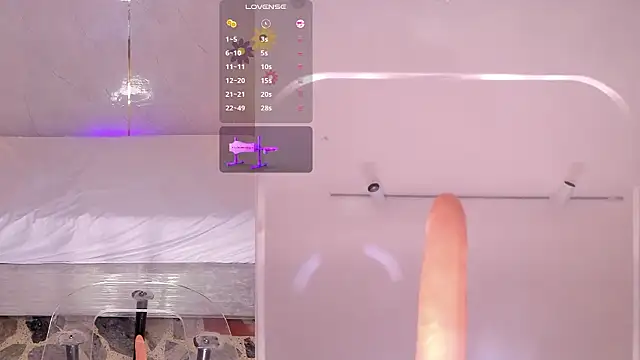 candyrouse__ - CandyRouse__'s free webcam - UK Sex Cams