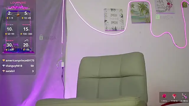 sophie_sweet001 webcam