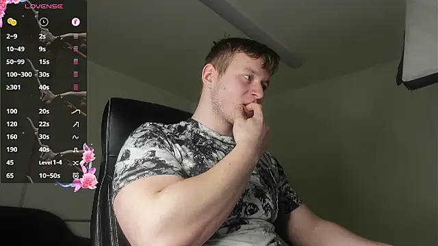 Richard_Dullas webcam