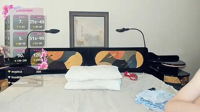 AdalineSheetz webcam